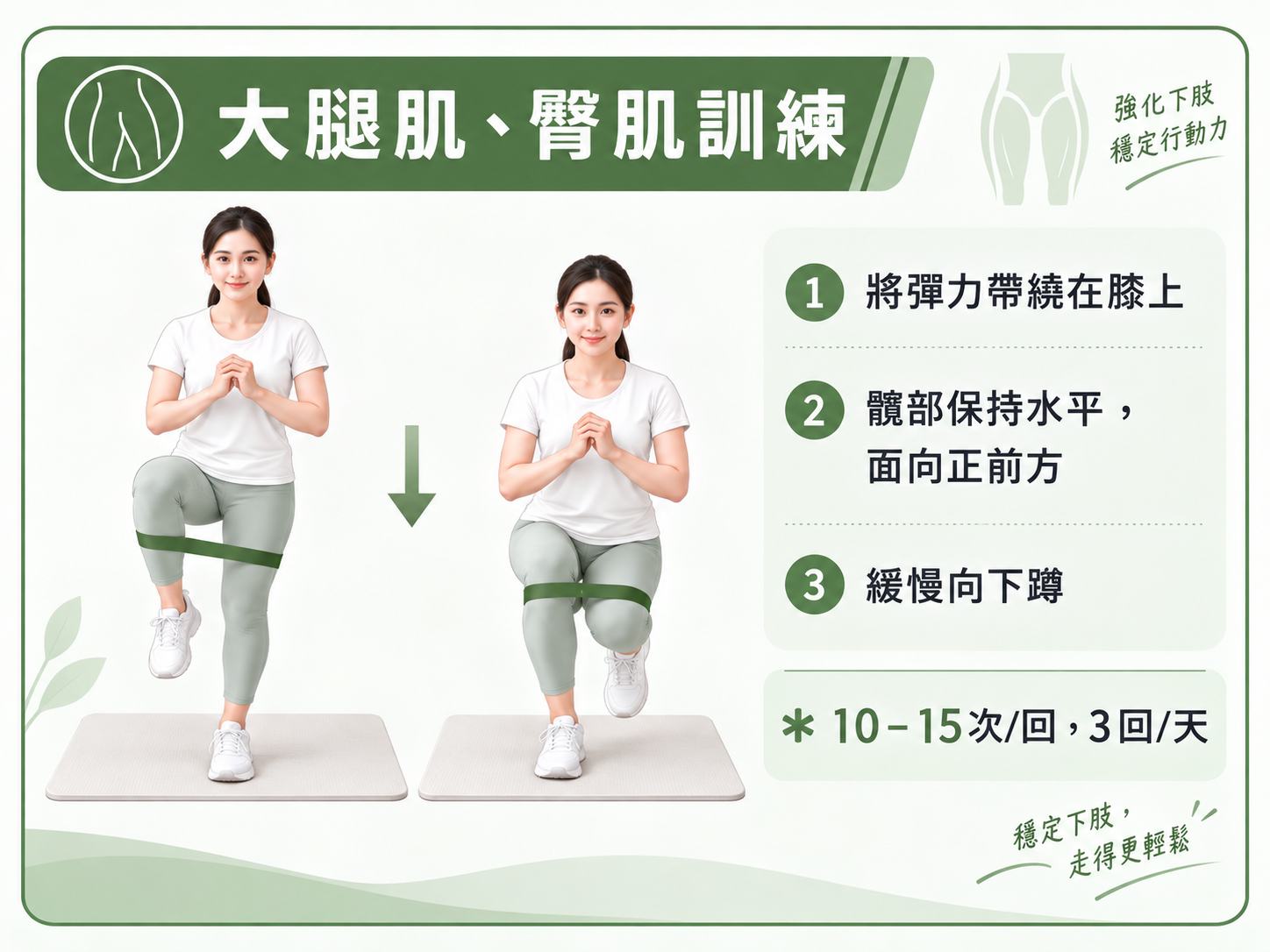 髕骨軟化症復健運動