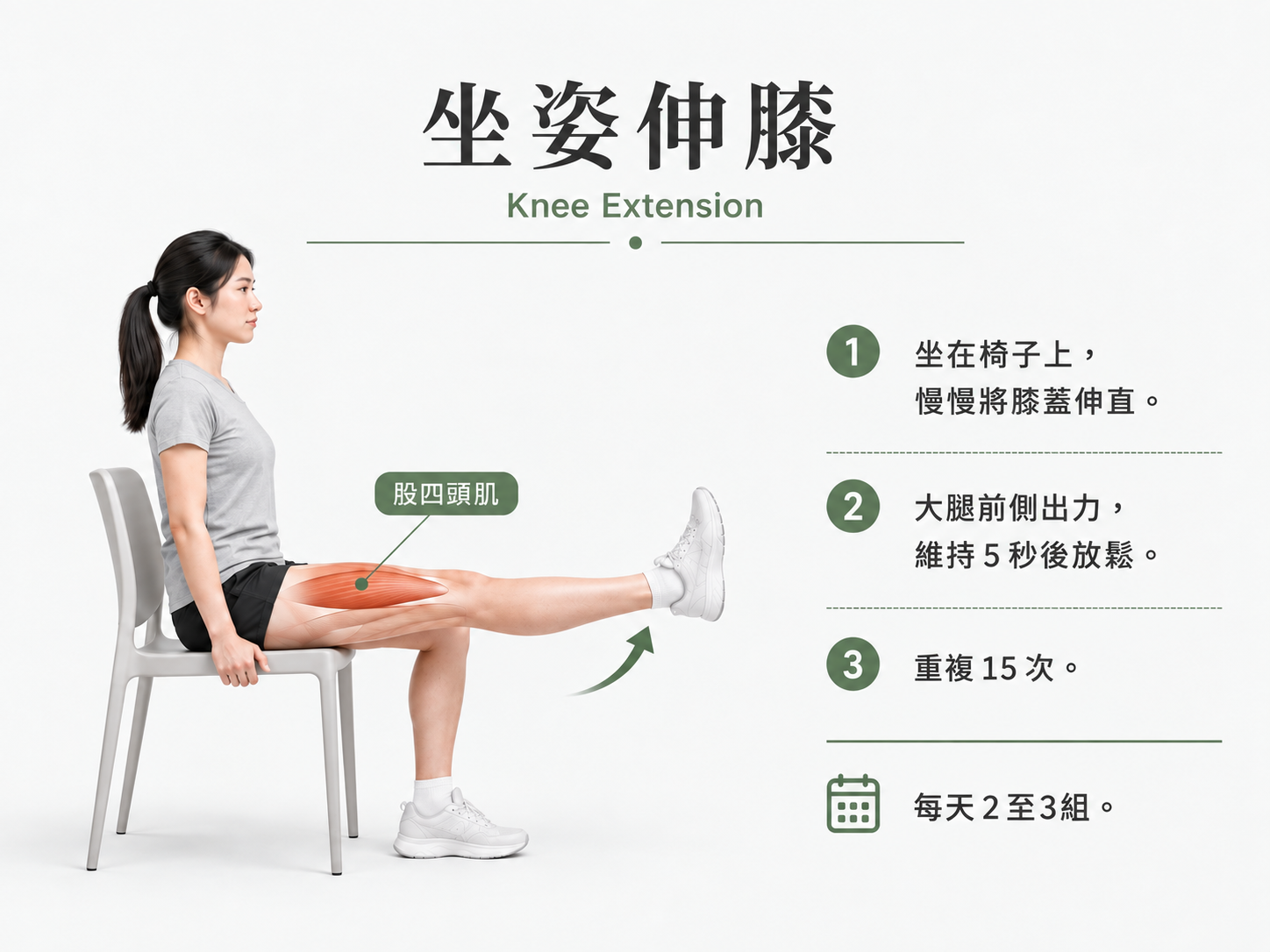 膝蓋積水復健運動