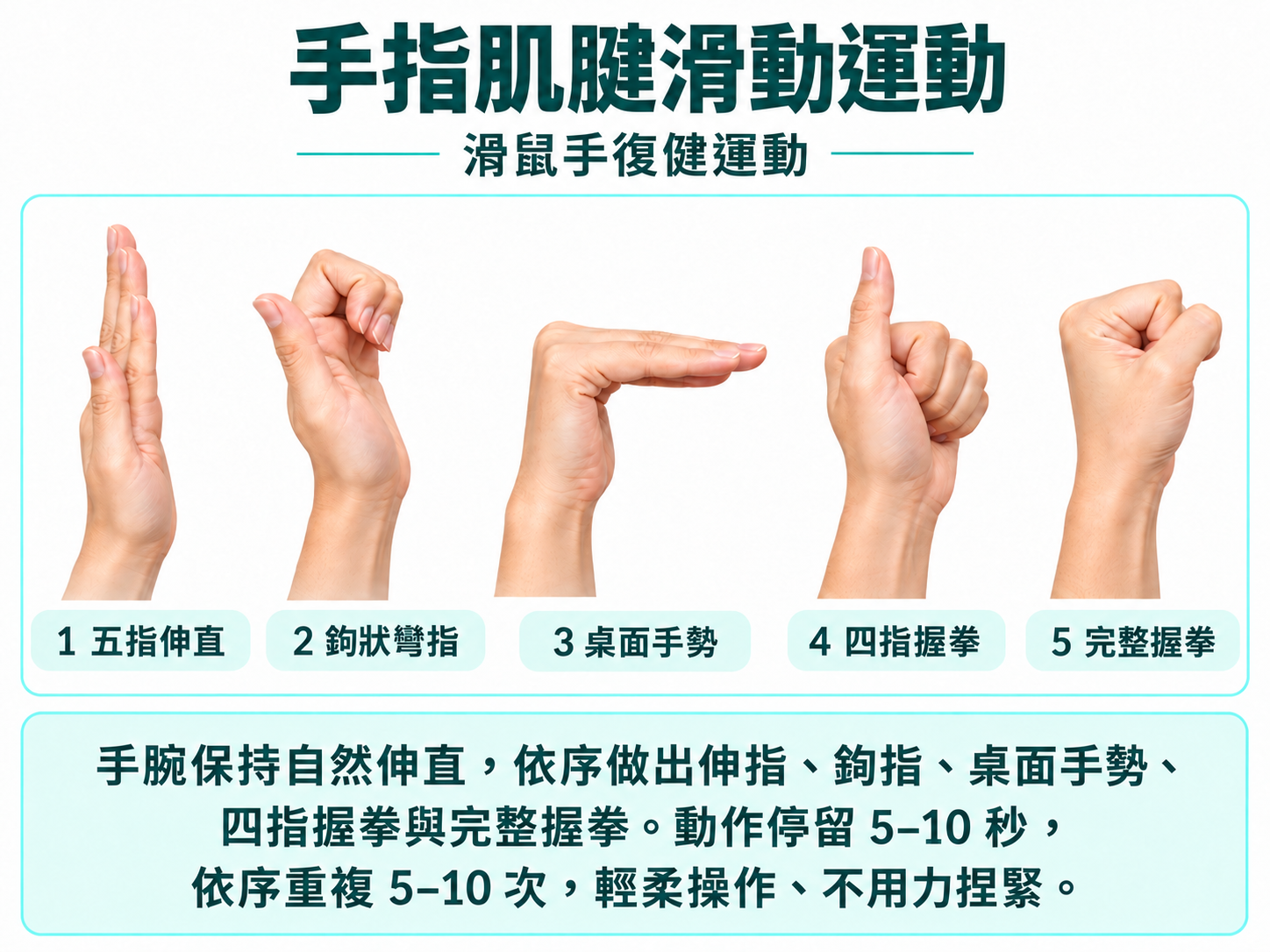 滑鼠手復健運動:手腕旋轉