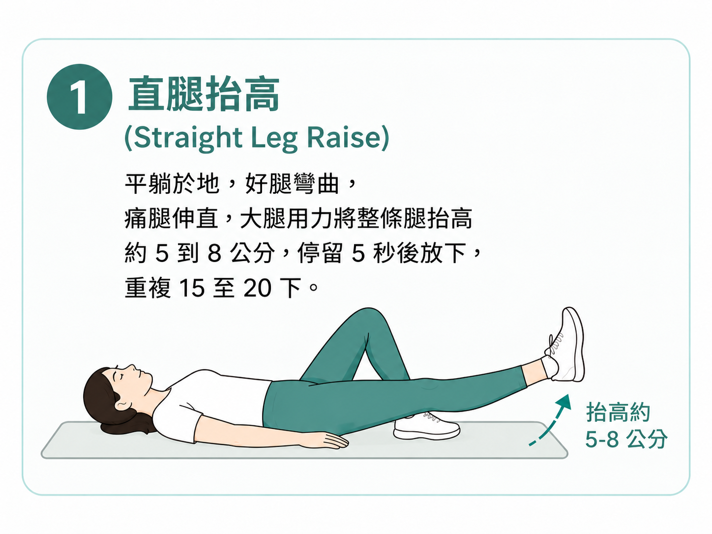 剝離性骨軟骨炎復健運動