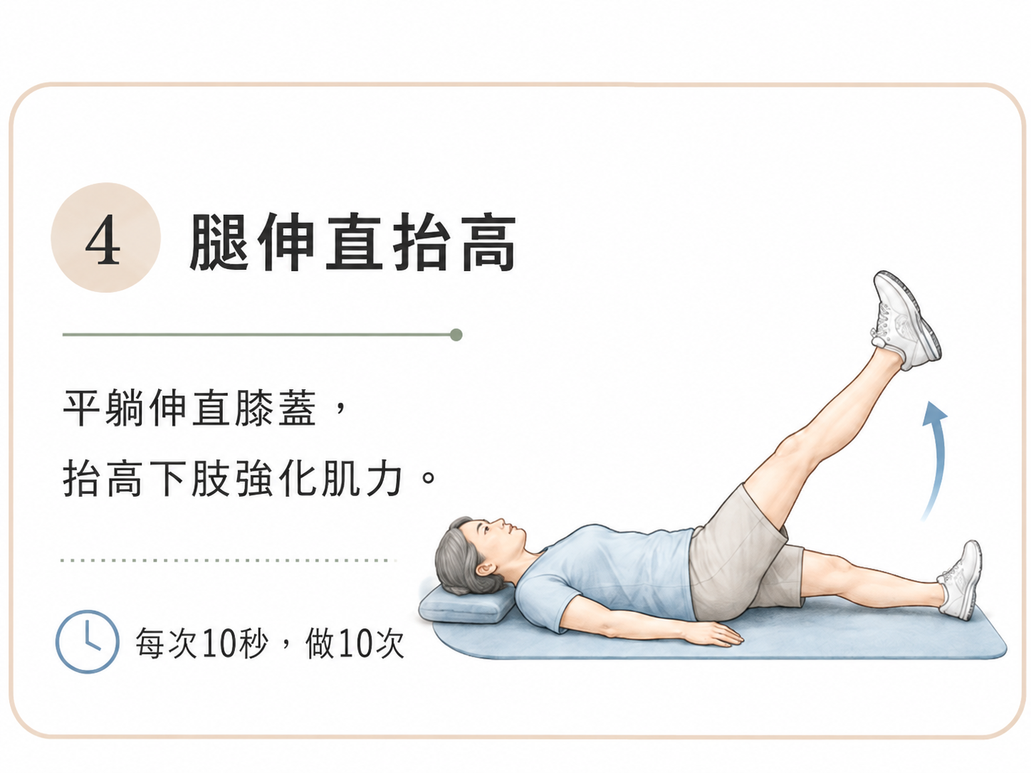退化性關節炎復健運動
