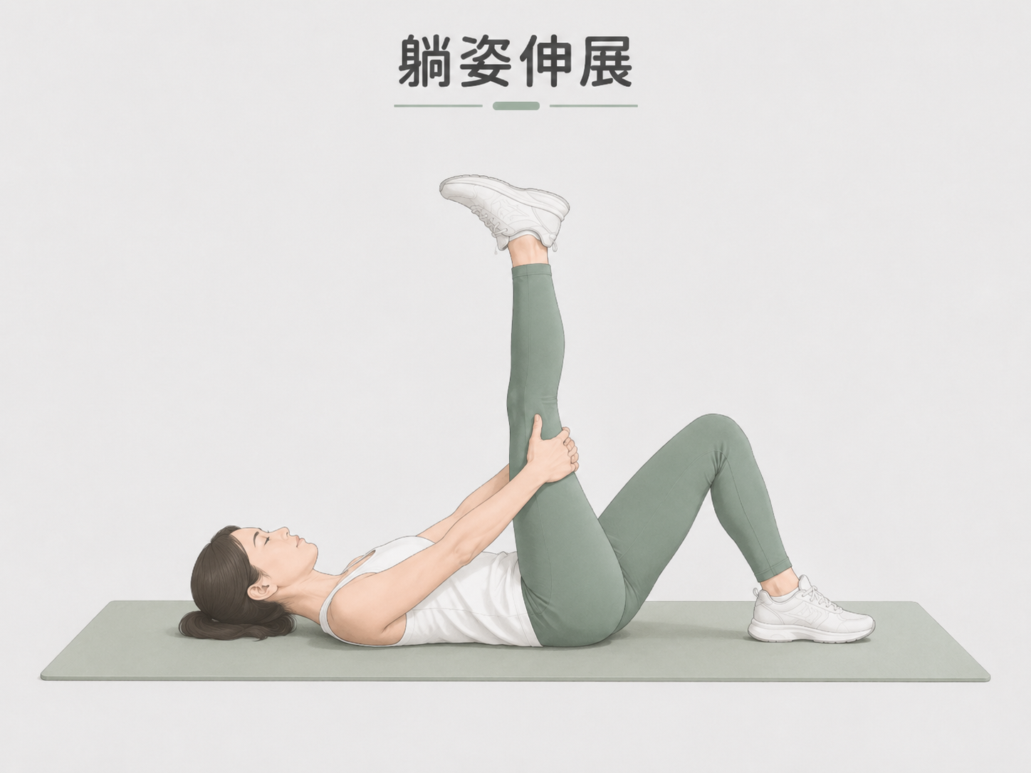 髕骨股骨疼痛症候群復健運動