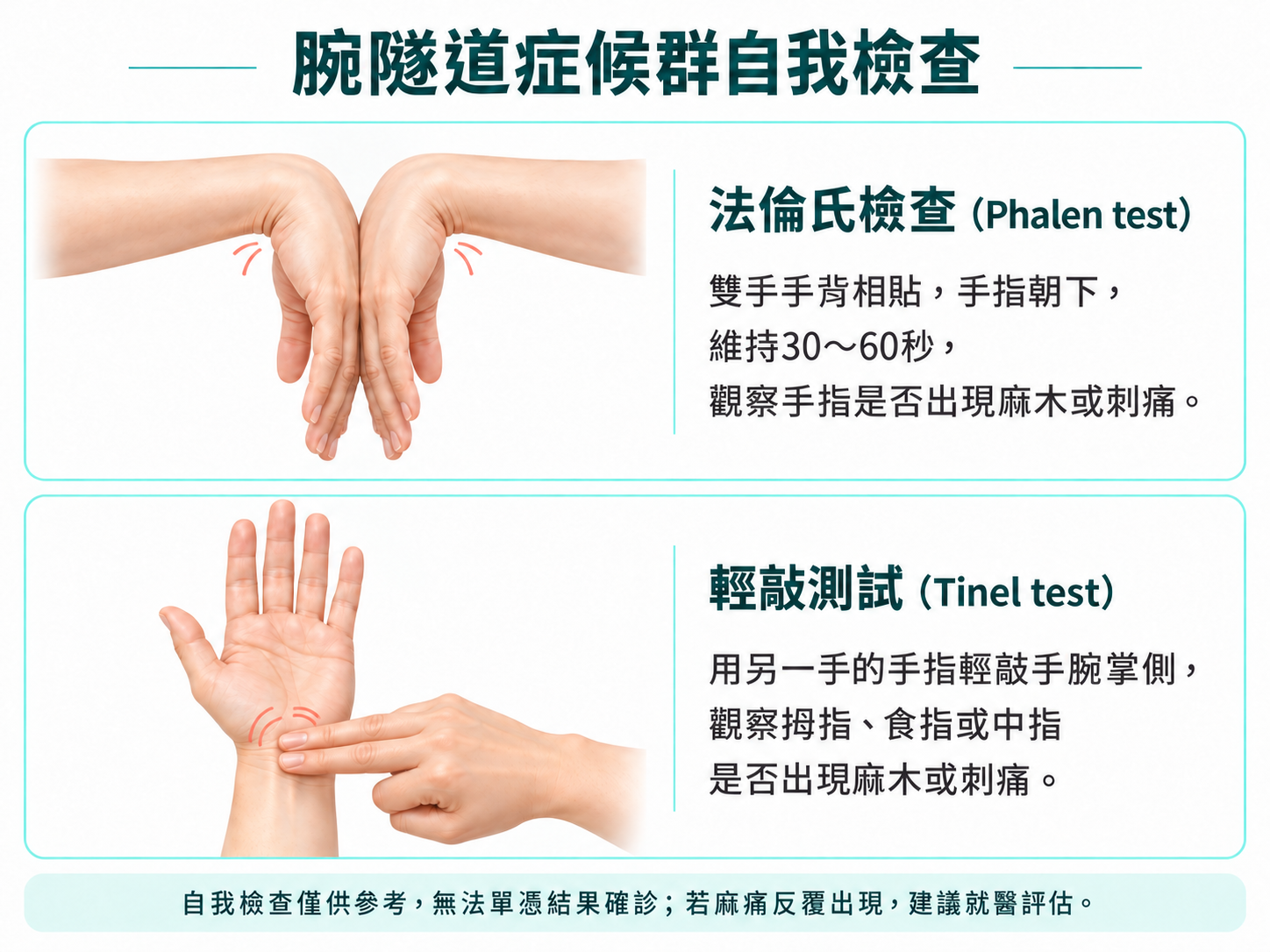 腕隧道症候群自我檢查:法倫氏檢查與輕敲測試