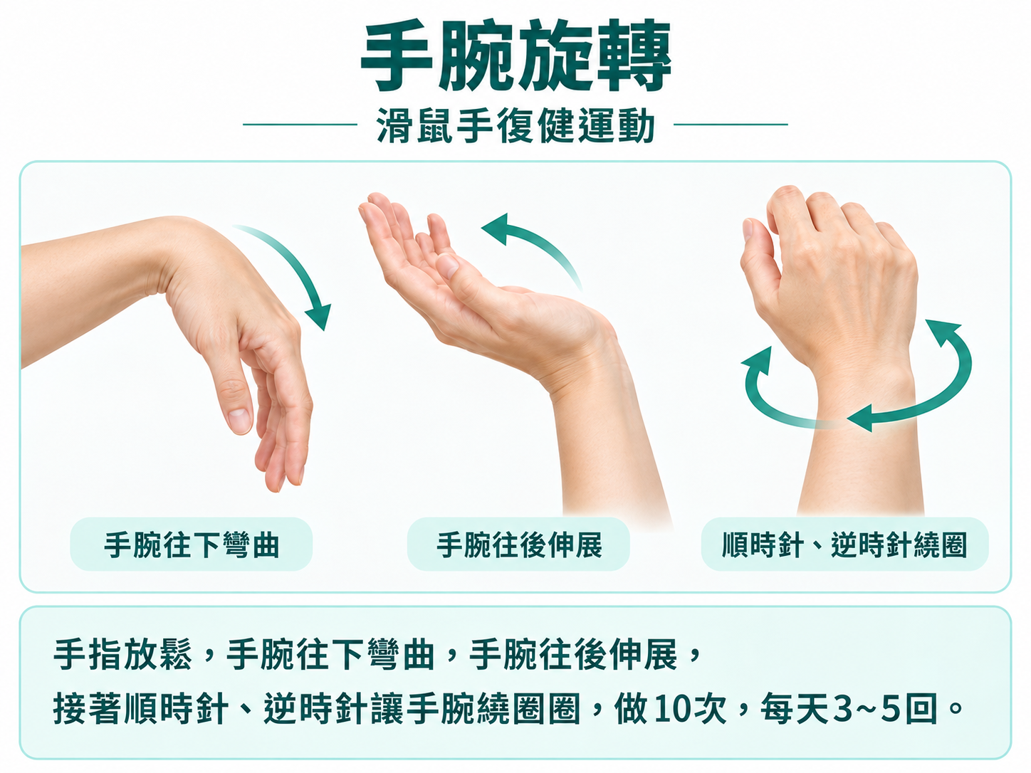 滑鼠手復健運動:手腕旋轉