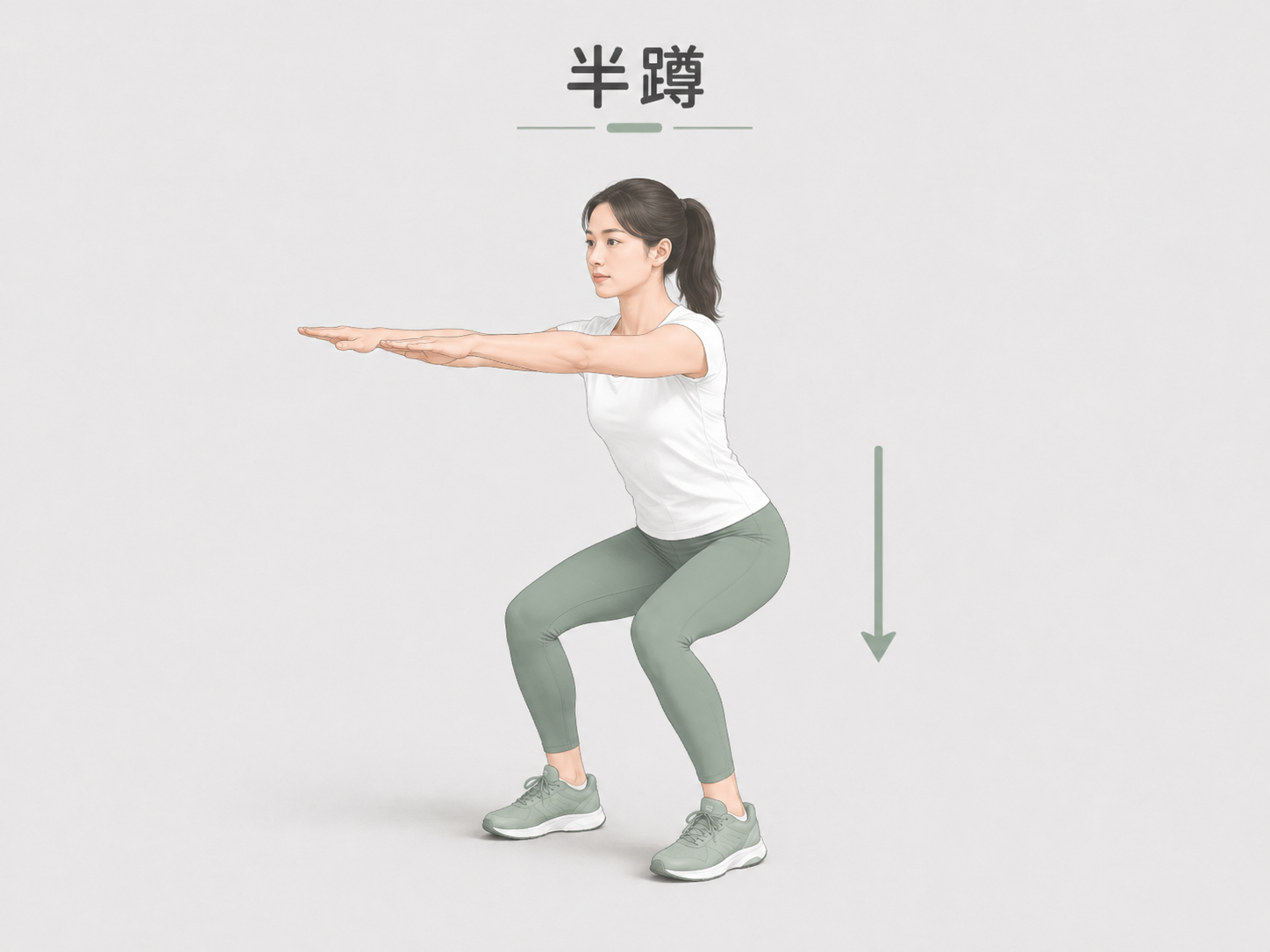 髕骨股骨疼痛症候群復健運動