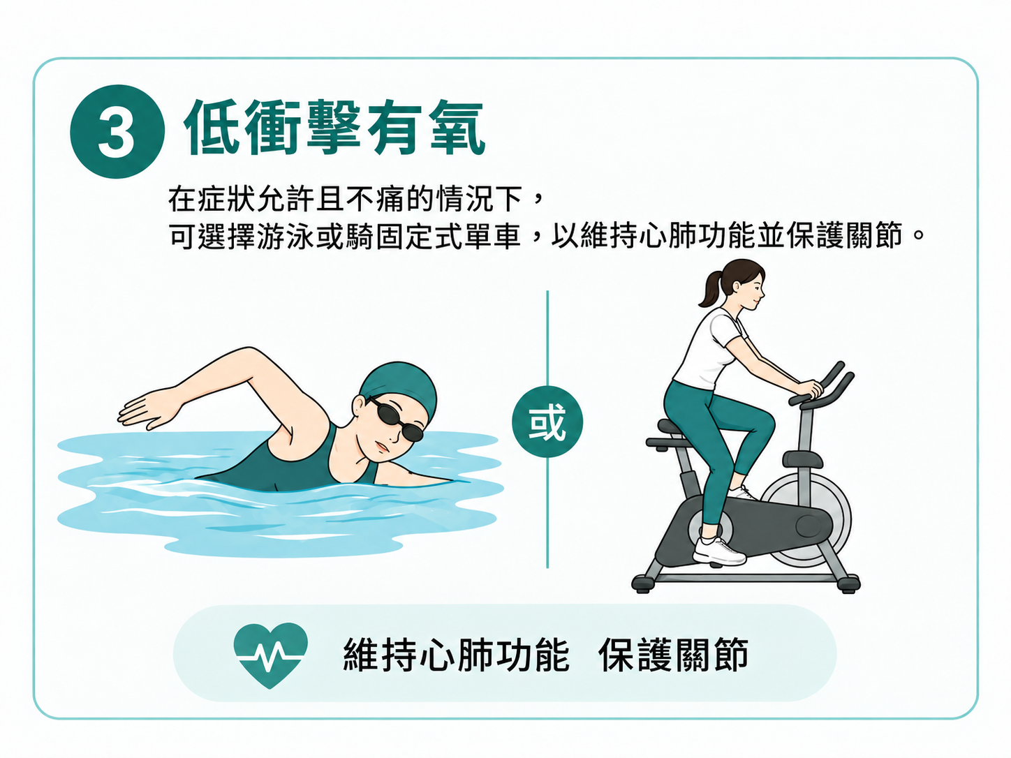剝離性骨軟骨炎復健運動