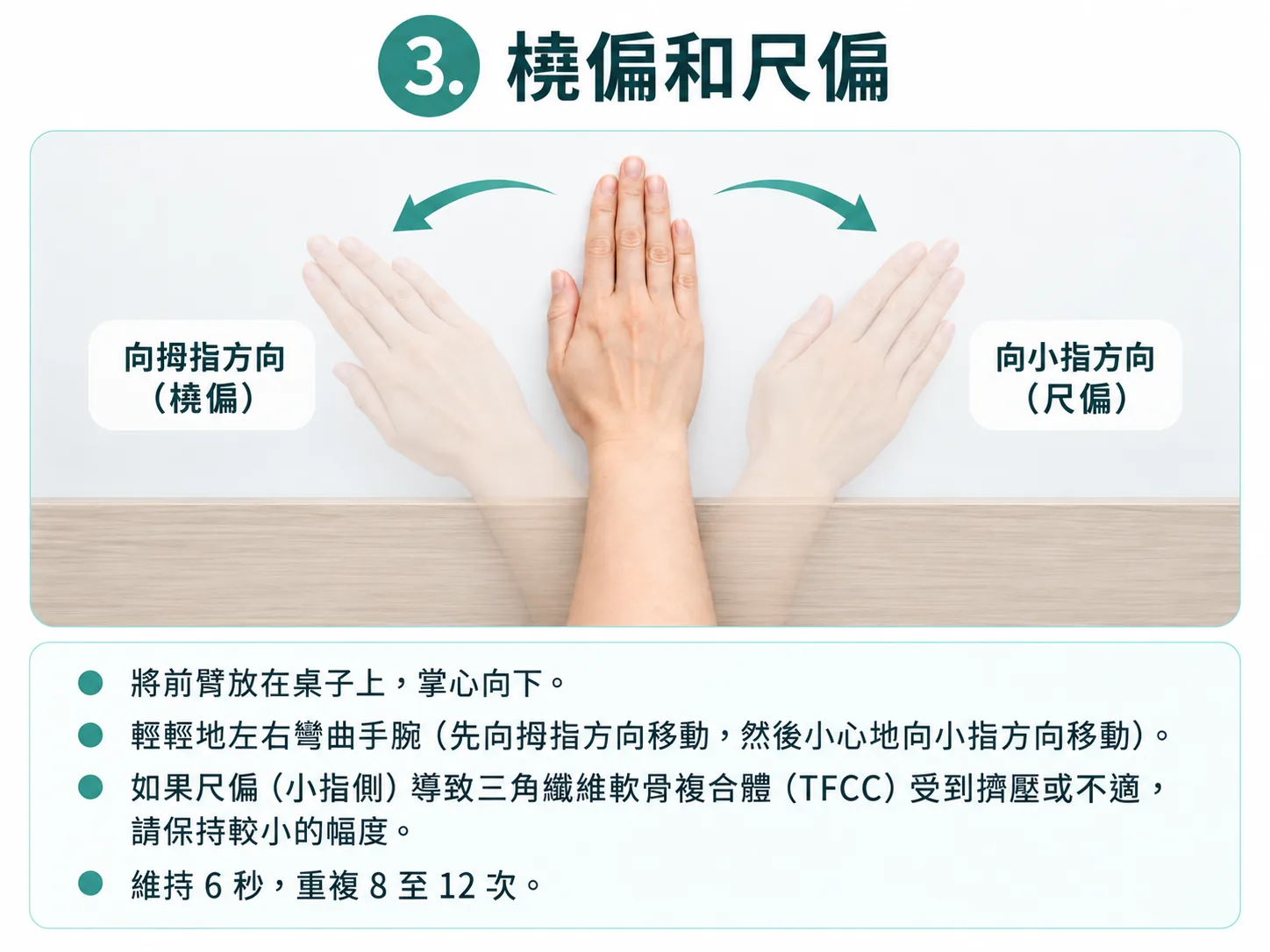 TFCC復健運動:橈偏和尺偏