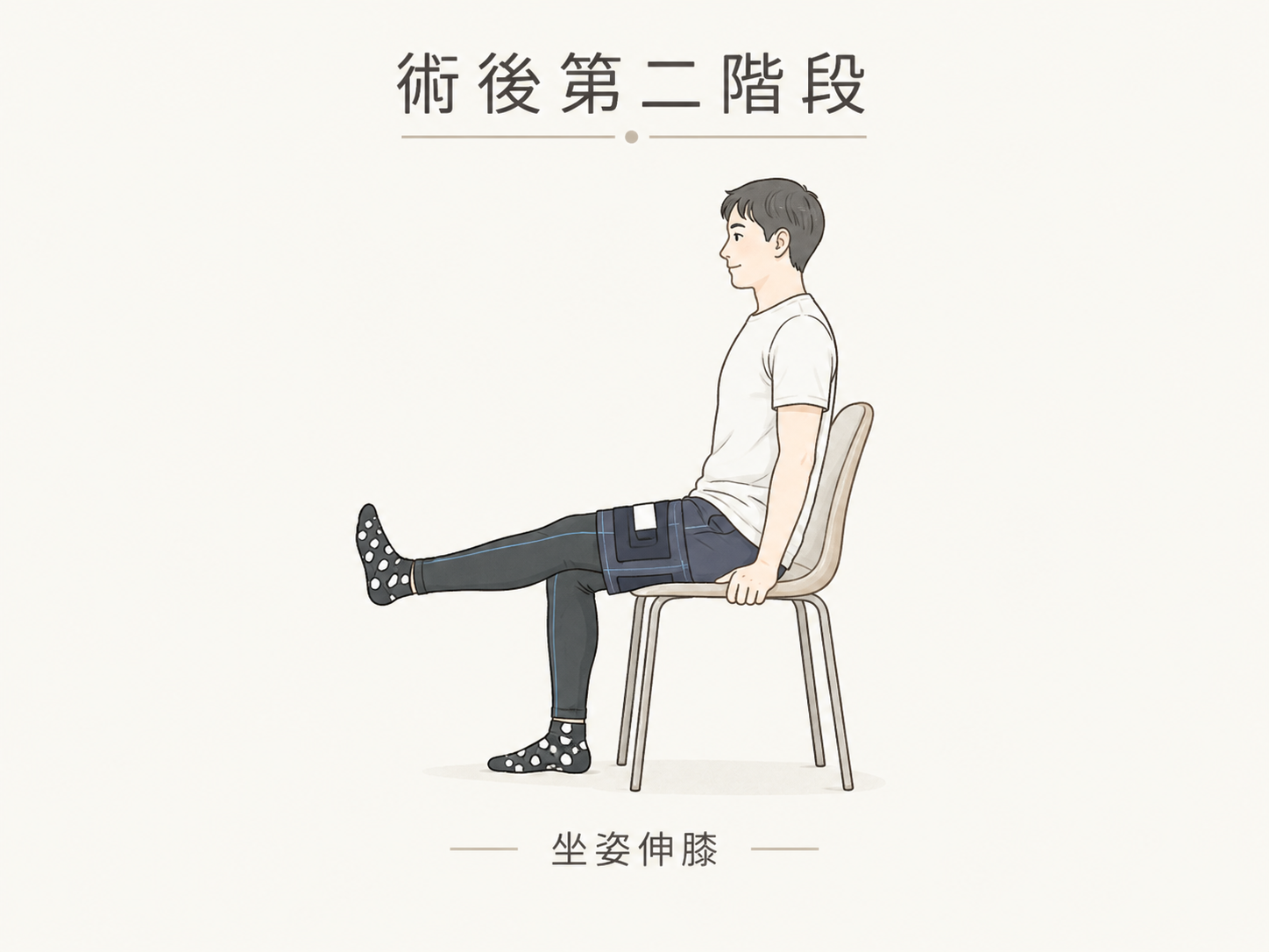 十字韌帶撕裂傷術後復健運動