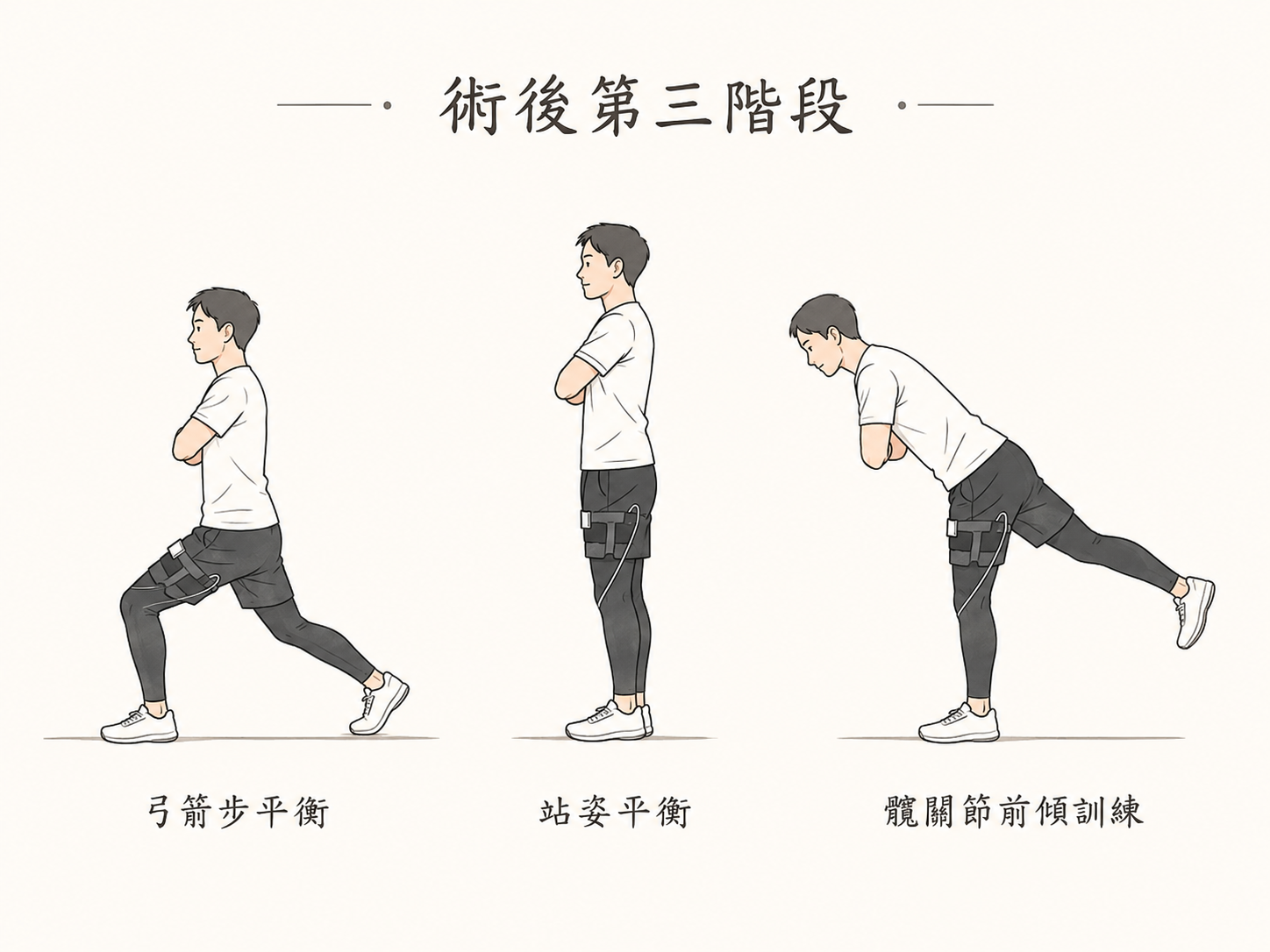 十字韌帶撕裂傷術後復健運動