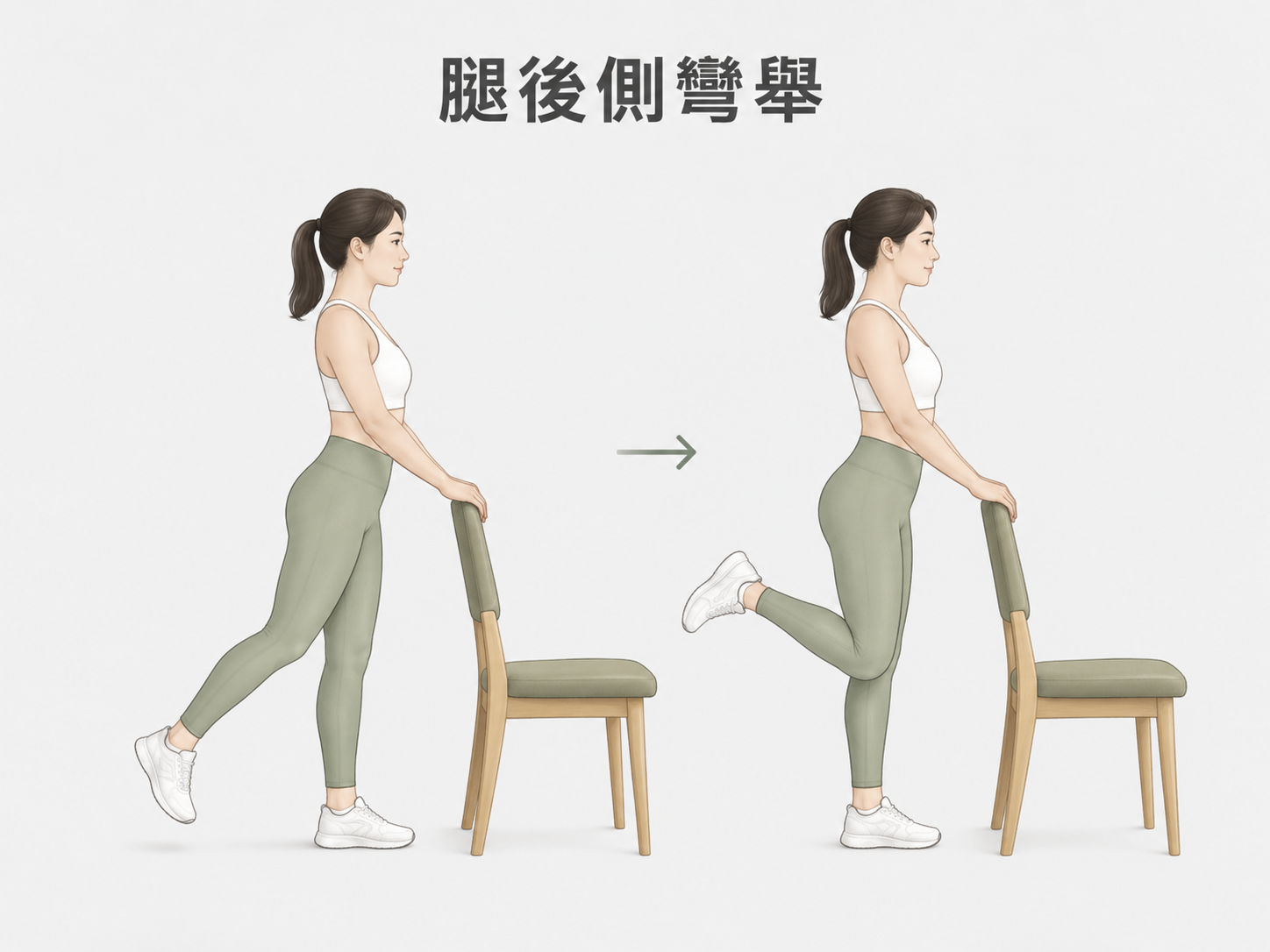 膝蓋扭傷復健運動